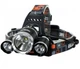 Фонарь Boruit RJ-3000 T6 налобный (13000RJF01149) ICL44 - изображение 2