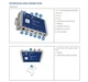 Модулятор HDMI в DVB-C/Т Ekselans MD HD EASY RC - изображение 2