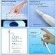 Стилус для iPad 2018-2025 г Active Stylus Pen, красный - изображение 2