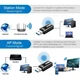 Wi-Fi адаптер Erston 2.4/5 ГГц 1300 Мбіт/с - зображення 8