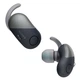 Наушники Sony WF-SP700N Black - изображение 3