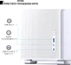 Корпус JONSBO D31 MESH SC White 275921 - изображение 4