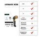 1D, 2D, QR сканер штрих-кодів UKRMARK EV-W208, CMOS, дротовий USB / бездротовий 2.4GHz - зображення 3