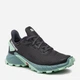 Женские кроссовки для бега с Gore-Tex Salomon Alphacross 4 GTX 470668 37.5 (6US) 23 см Мятный/Серый (195751063517) - изображение 2