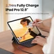 Кабель Ugreen US334 USB Type-C на угловой USB Type-C M/M в оплетке 3 м Black (20583) - изображение 5