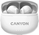 Бездротові навушники Canyon TWS-8 White (CNS-TWS8W) - зображення 1