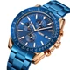 Чоловічий годинник Skmei 9253RGBU Rose Gold-Blue - изображение 2