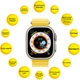 Смарт-годинник AURA X4 ProMax 53mm Yellow (SWAX453Y) - зображення 2