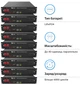 Акумуляторний модуль Dyness 48V 50Ah 2.4kwh LiFePo4 (B4850) - зображення 2