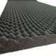 Шумопоглощающий мат ACOUSTICS SoundWave&nbsp;1000х500х35 - изображение 6