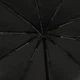 Автоматический зонтик Monsen CV1ZNT01bl-black - изображение 5