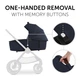 Коляска Hauck 2 в 1 Walk N Care (Dark Navy Blue) (16545-4) - изображение 3