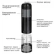 Электрическая мельница для специй Power DISPENER автоматическая перечница, кухонный измельчитель перца Black - изображение 3