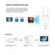 Двухдиапазонный Wi-Fi адаптер Pix-Link UAC03D 600M 2.4/5GHz White - изображение 3