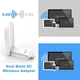 Двухдиапазонный Wi-Fi адаптер Pix-Link UAC03D 600M 2.4/5GHz White - изображение 5