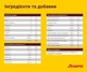 Сухий корм для цуценят Josera Kids Junior з птицею, кукурудзою та рисом 15 кг (4032254211501) - зображення 2