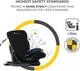 Автокресло KinderKraft Oneto 3 i-Size Graphite Black (KCONE300BLK0000) (5902533922161) - изображение 7