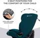 Автокресло KinderKraft Oneto 3 i-Size Harbour Blue (KCONE300BLU0000) (5902533922192) - изображение 10