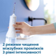Ирригатор PHILIPS Sonicare HX3826/31 Power Flosser 3000 - изображение 4