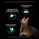 Вологий корм для котів Purina Pro Plan Sterilised Maintenance 85 г - тунець та лосось - изображение 5