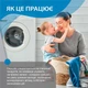 Нейтрализатор запаха для белья Odorcide Laundry 3,8 л - изображение 3