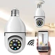 Панорамная камера видеонаблюдения Smart Camera - изображение 2