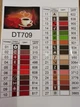Набір алмазної вишивки ColorArt Кава з розою 20x30 DT709 - зображення 4