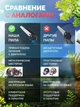 Аккумуляторная мини-цепная пила MKT Supretto 2 аккумулятора в комплекте - изображение 5