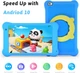 Планшет 7" Full HD Aeezo TK701 2/32Gb Android 10 5000 mAh Синій Ovеr Stоск g2 - зображення 4