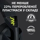 Навушники Logitech G435 LIGHTSPEED Wireless Gaming Headset — Black (981-001050) - зображення 7