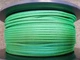 Универсальная веревка на метраж Lanex Bora 8, Green (LNX W080LBO2C) - изображение 2