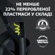 Наушники Logitech G435 Lightspeed Wireless Gaming Headset Black (981-001050) - изображение 7