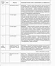 Англійська мова. 9 клас : плани-конспекти уроків (до підруч. О. Д. Карп’юк) - изображение 5