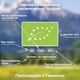 Безмолочна каша Fleur Alpine Organic пшенична (спельтова) з 5 місяців 175 г (4006303007223_4006303007223) - зображення 4