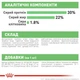 Сухой корм для собак малых пород Royal Canin Digestive Care Mini с чувствительным пищеварением, 3 кг - изображение 8