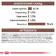Лікувальні консерви для собак Royal Canin Gastrointestinal Low Fat, 420 г - изображение 4