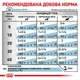 Лікувальні консерви для собак з харчовою алергією Royal Canin Hypoallergenic, 400 г - изображение 7
