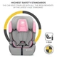 Автокрісло Kinderkraft Comfort Up i-Size Pink (KCCOUP02PNK0000) - зображення 10