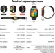 Смарт-часы Kospet Tank M2 Orange (1077-0249) - изображение 17