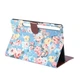 Чехол Deexe Peony Pattern для Samsung Galaxy Tab S7 Plus (T970/975) / S8 Plus (T800/806) - Blue - изображение 4
