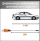 Автомобильный пылесос проводной GRIKEY 5 Чёрный с насадками и микрофиброй, 120W (GK284BL) - изображение 2