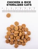 Сухой корм для котов Amity для стерилизованных с курицей 10 кг (8436538948958) - изображение 3