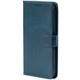 Чохол-книжка Crazy Horse Clasic для Google Pixel 8 Pro Dark Blue (Front) (53055) - изображение 1
