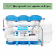 Фільтр зворотного осмосу Ecosoft Aquacalcium - зображення 1