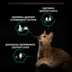 Сухой корм для кошек Purina Pro Plan Sterilised с индейкой 1.5 кг (7613033566592) - изображение 7