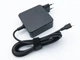 Блок живлення для Apple, Asus, HP, Dell, Lenovo, Samsung, Xiaomi Type-C (USB-C) 65W (5V, 9V, 12V, 15V, 18V, 20V) 3.25A Max. Квадратний. Чорний. (66999) - зображення 1