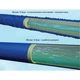 Шланг поливочный растяжной Magic Hose 45 м + распылитель 7 положений Magic Hose - изображение 5