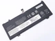 Аккумуляторная батарея для ноутбука Lenovo ThinkBook 13s-IML (L18C4PF0) ( 116173 ) - изображение 1