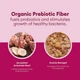 Пробиотики Physician's Choice Women’s Probiotic 50 Billion 60 капсул - изображение 5
