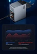 Сетевое зарядное устройство Asometech 100W GAN (2xType-C + USB-A) Display - изображение 6